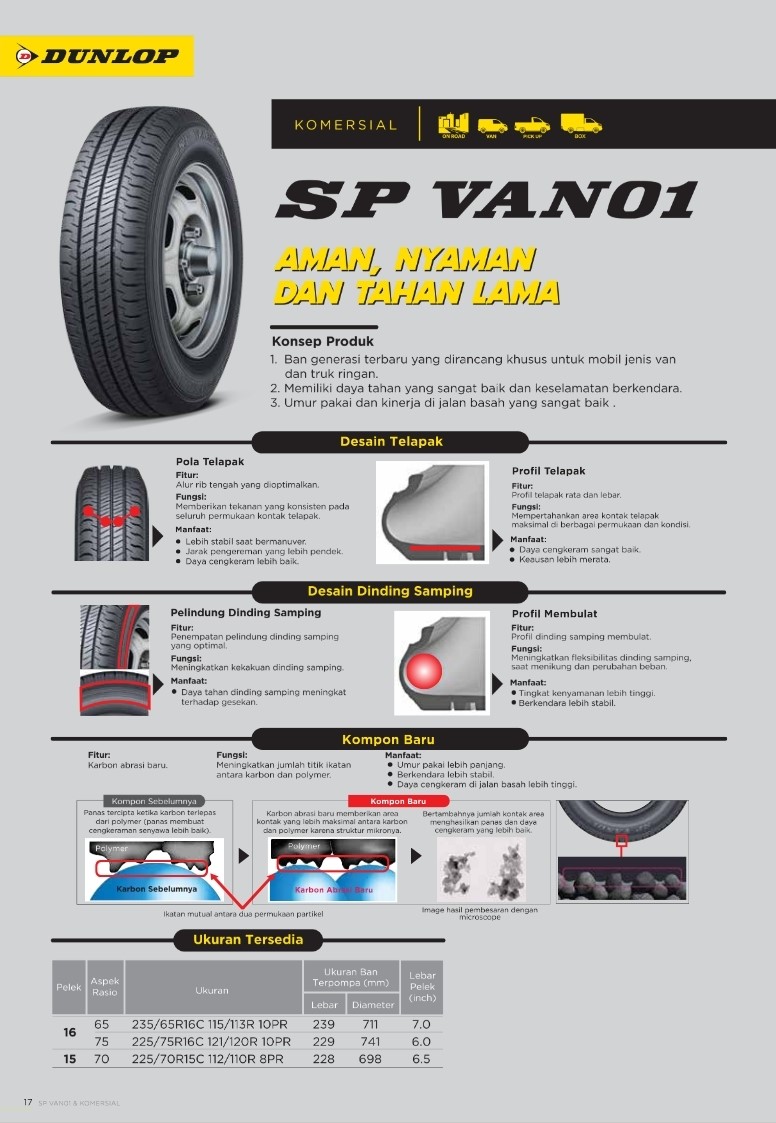 OMMERCIAL TIRE, Dunlop SP10