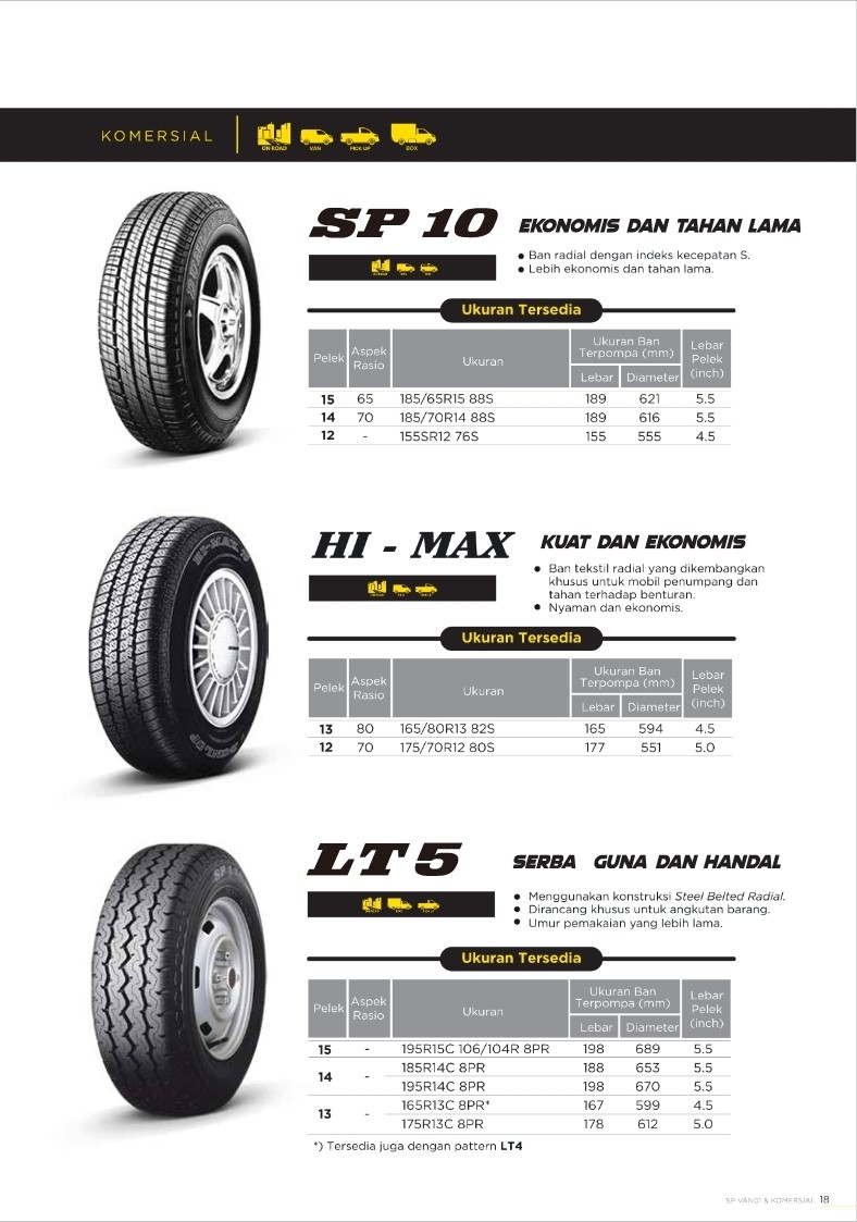 OMMERCIAL TIRE, Dunlop SP10