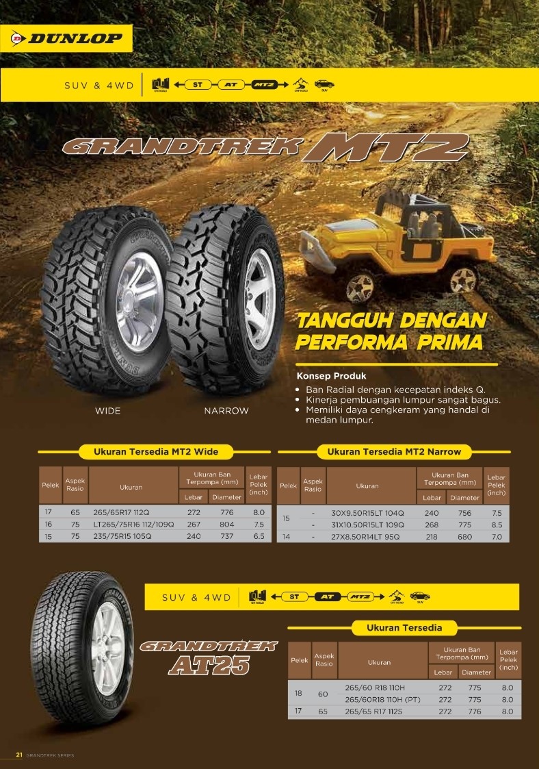 Dunlop - SUV, 4x4 TIRE, DLP Grandtrek