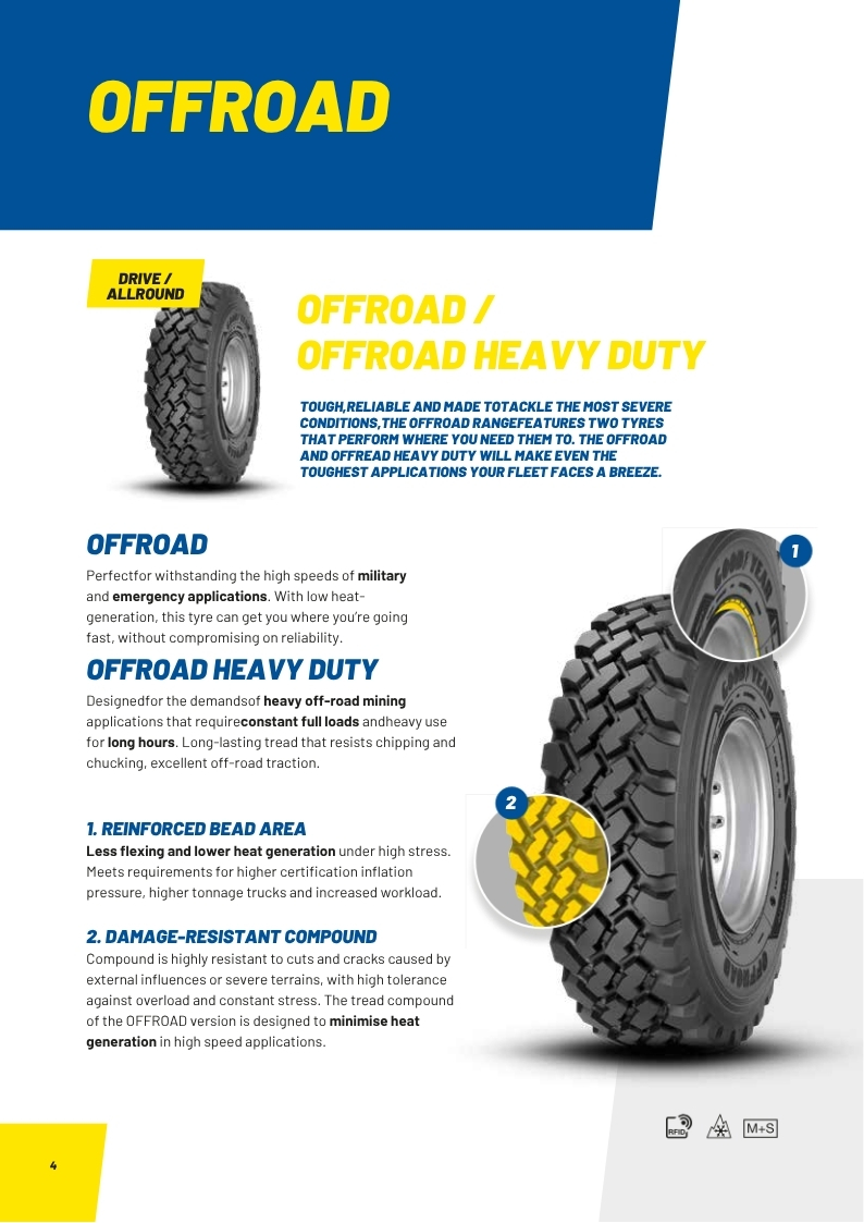 Offroad Truck Tire Goodyear