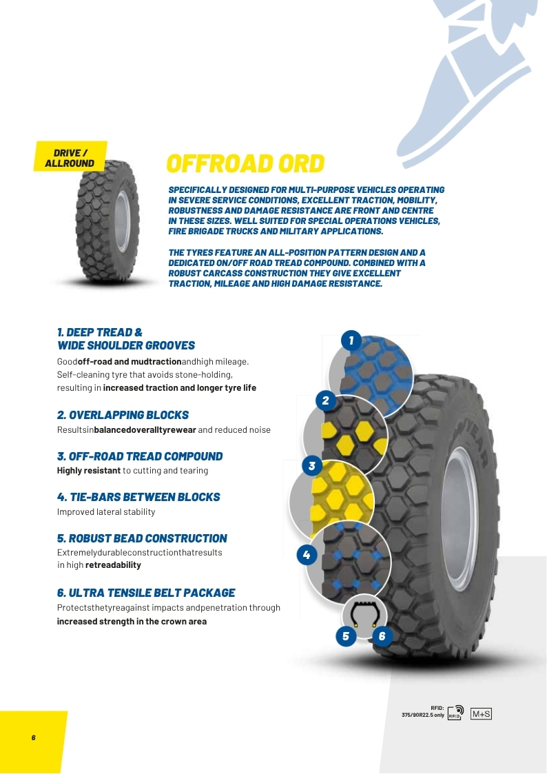 Offroad Truck Tire Goodyear