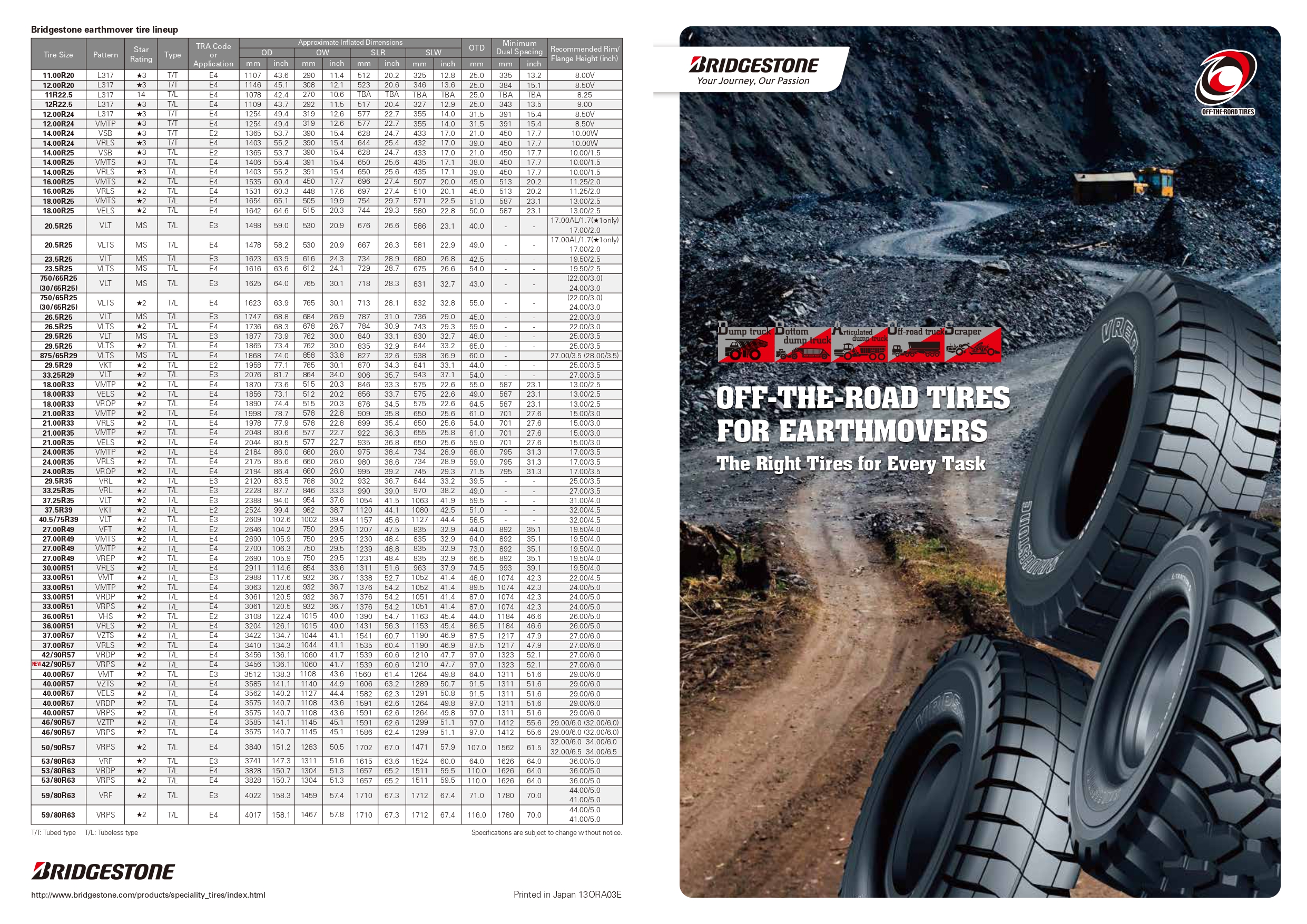 OTR Tire