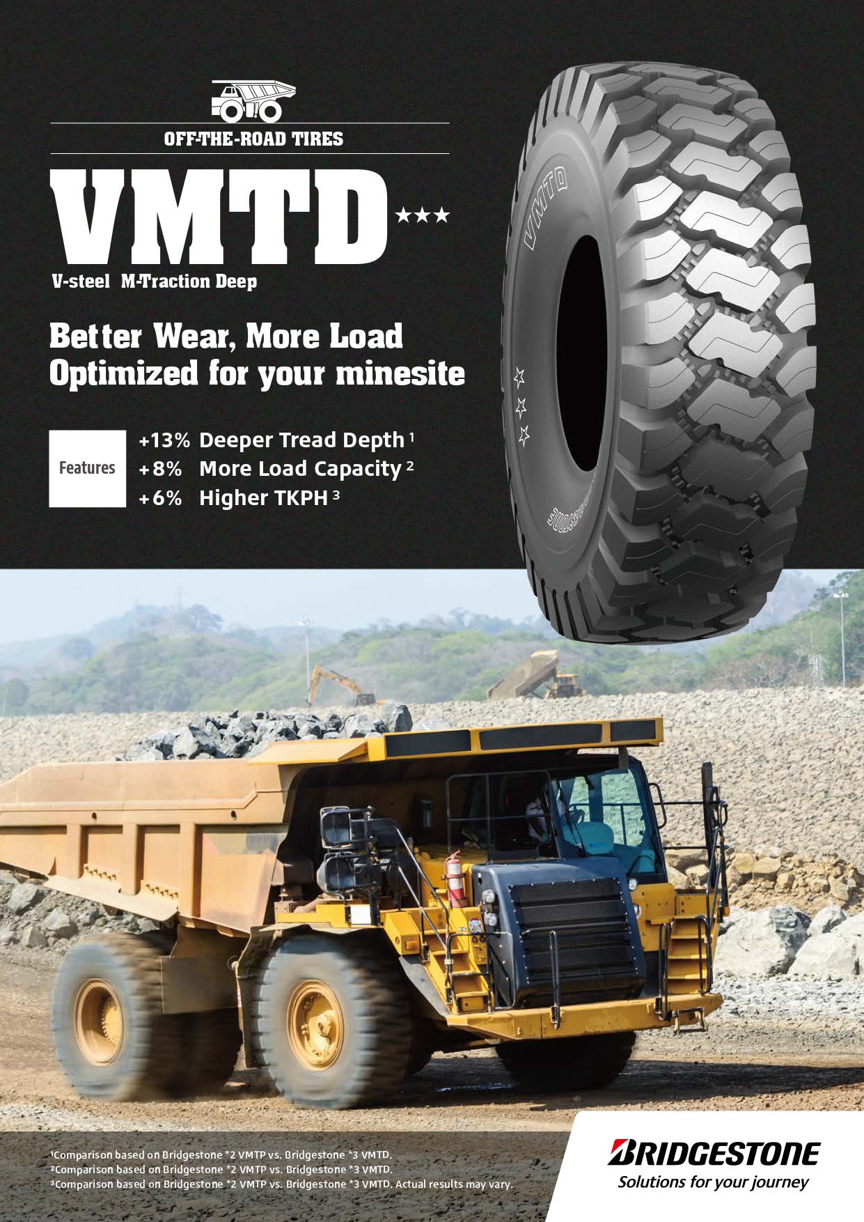 VMTD BS