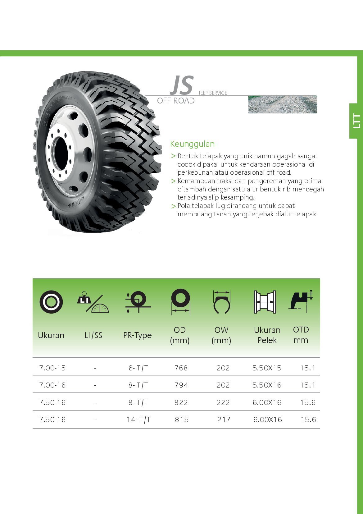 Light Truck BS